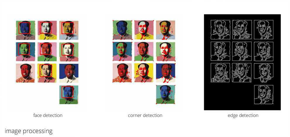 green-canvas-art-analytics-evaluation-price-prediction-3